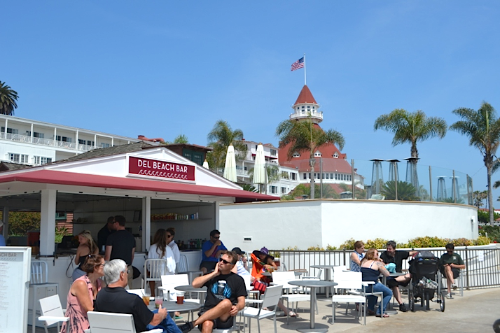 Visit Hotel Del Coronado