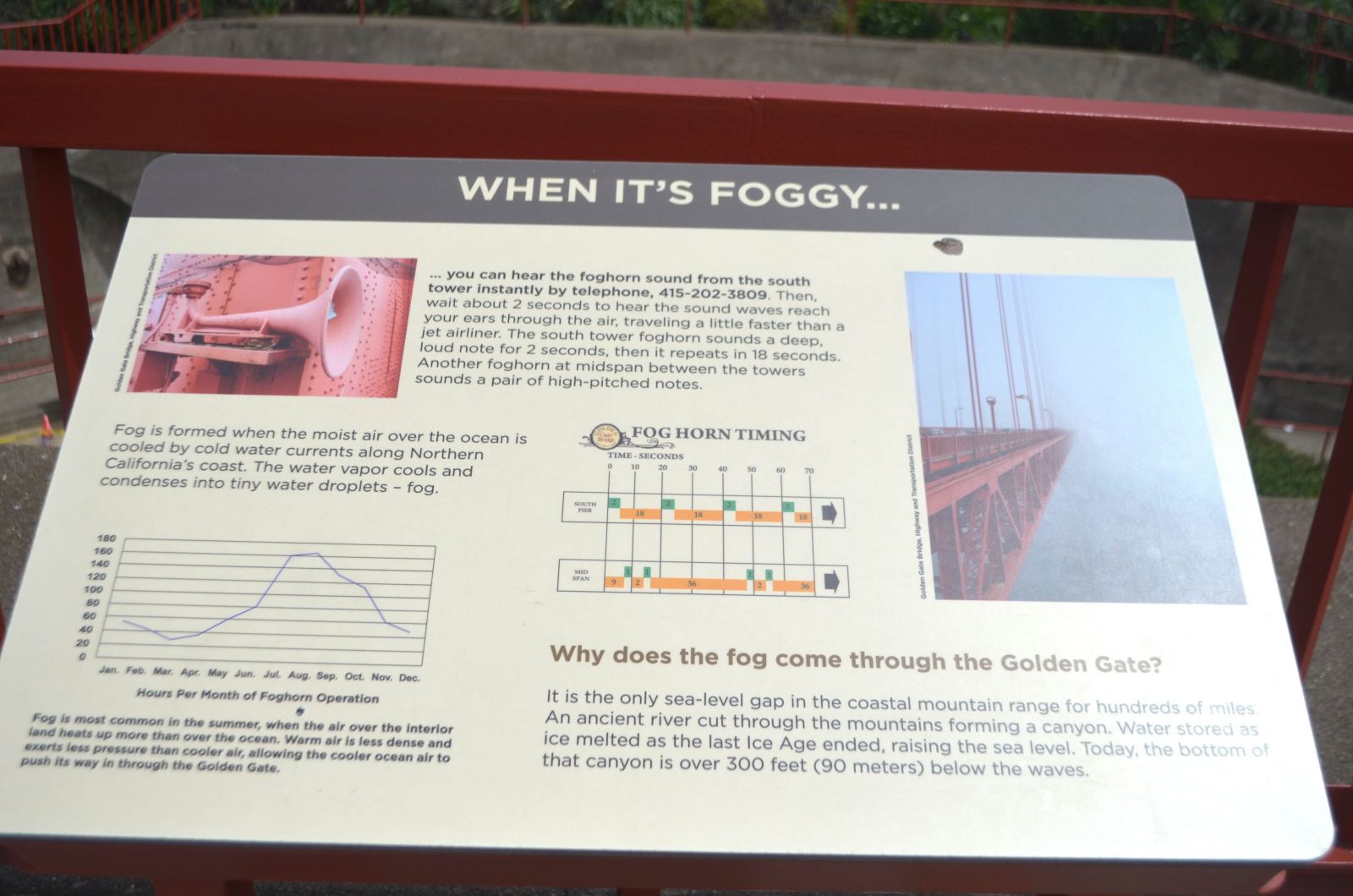 Golden Gate Bridge fog Golden Gate Bridge fog