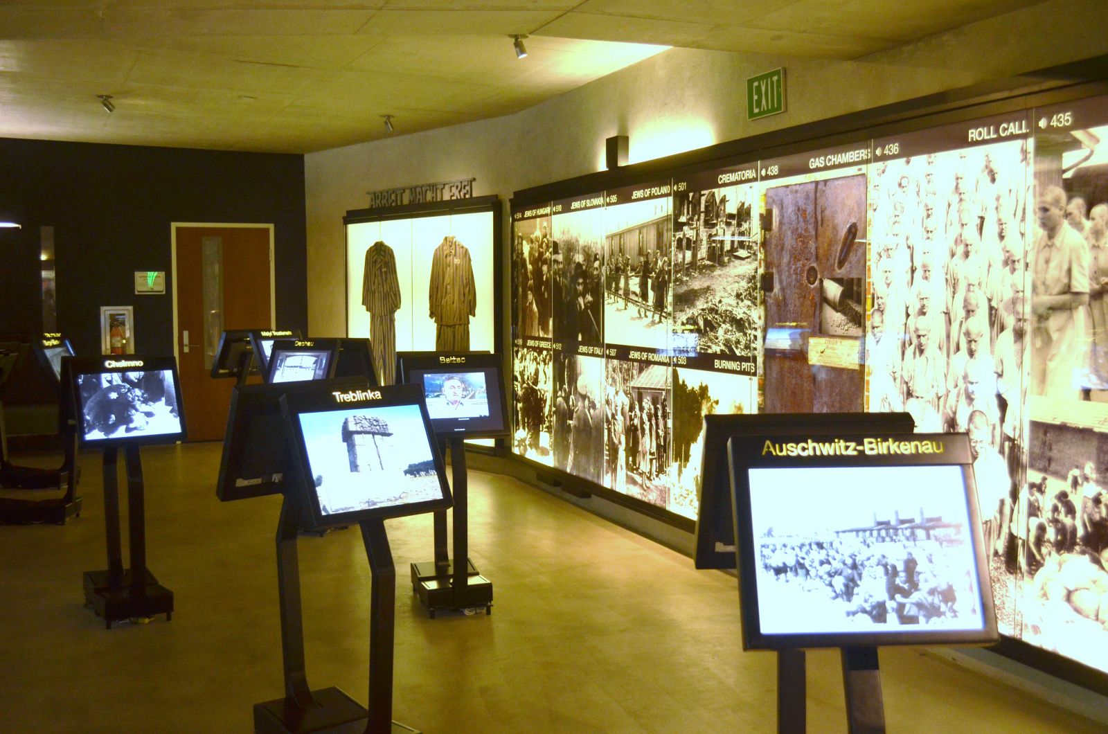 Guide to Los Angeles Museum of the Holocaust 